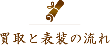 買取と表装の流れ